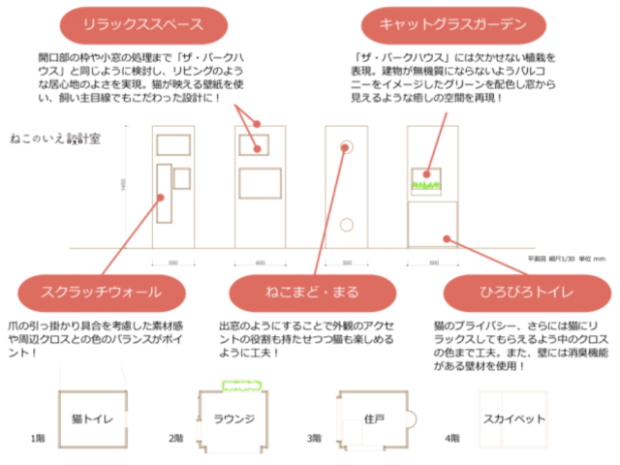 n3-1-620x465.png