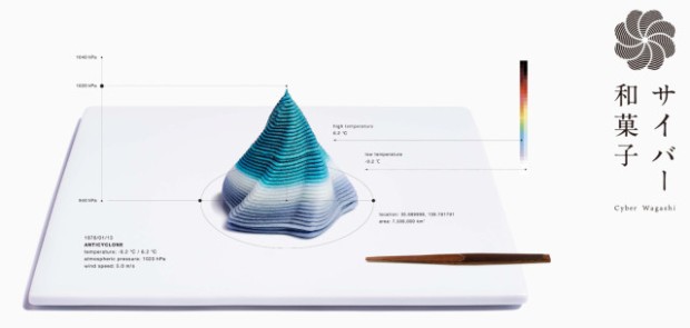 ¡Cyber Wagashi el dulce impreso en 3D acorde a la meteorología que arrasa en Japón!